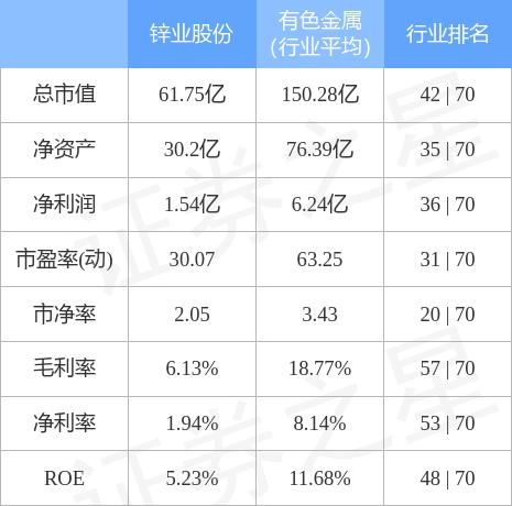 锌业股份探索前沿科技与市场的融合最新动向揭秘