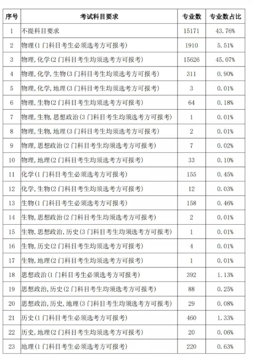 2024新奥正版资料大全,定性分析说明_pro36.818