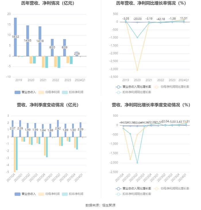 2024年澳门六今晚开奖结果,可靠操作方案_7DM36.701