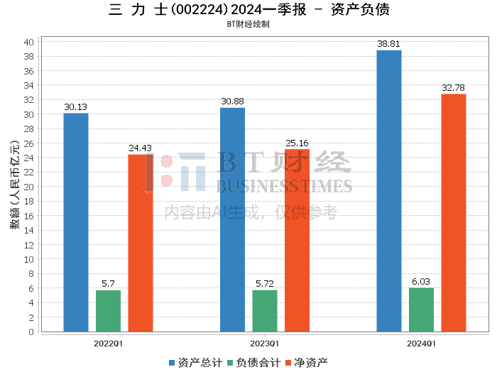 2024澳门今晚必开一肖,深入分析数据应用_S44.168