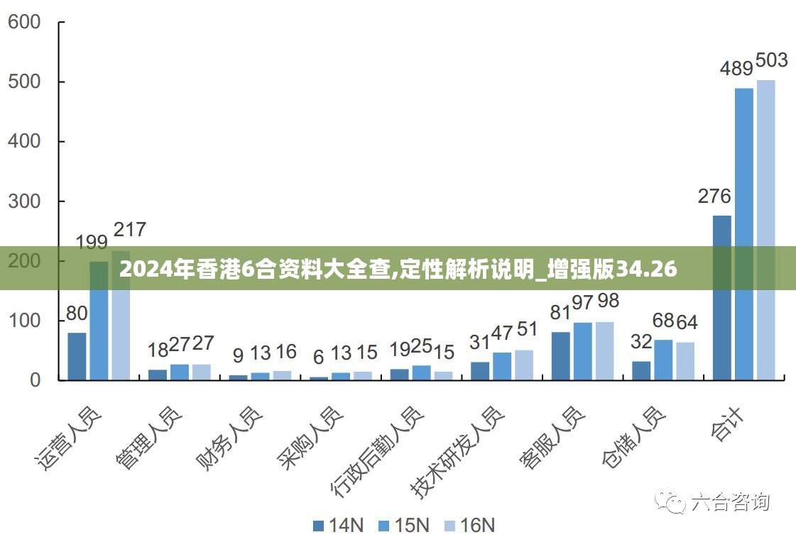 2024年香港最准的资料,决策资料解释落实_MP69.530