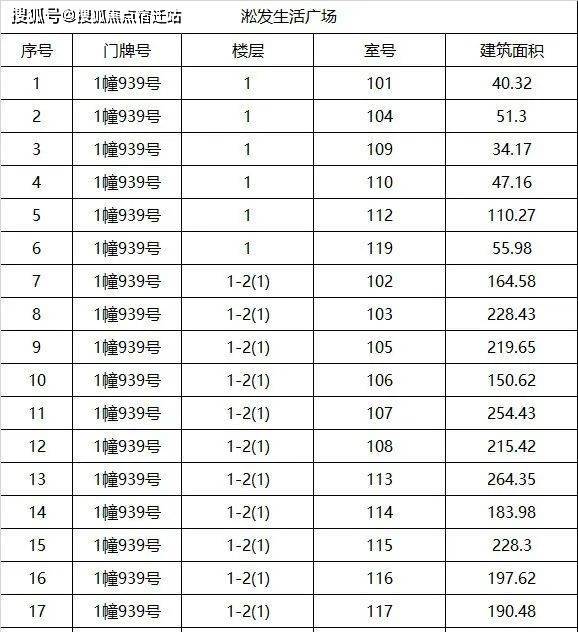 2024澳门六今晚开奖结果出来,诠释解析落实_DP90.939