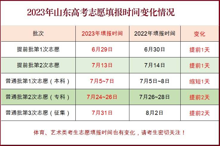 2023管家婆精准资料大全免费,实效性解析解读_LT87.610