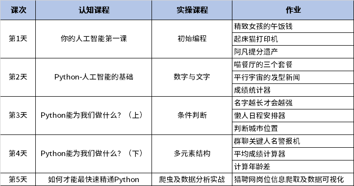 新澳资料免费精准期期准,真实数据解释定义_Chromebook41.731