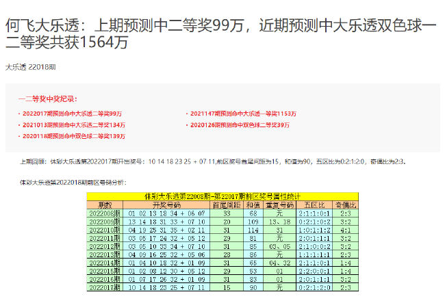 新澳2024今晚开奖结果,快速响应执行方案_户外版60.576