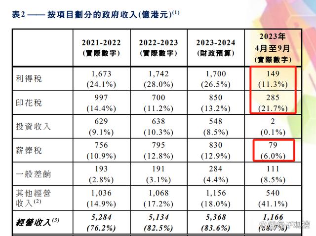 新澳2024年免资料费,实地数据分析方案_VR版82.64