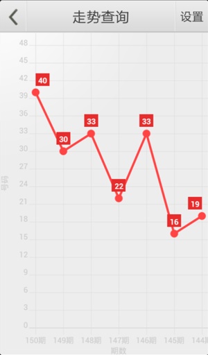 凭恃他 第44页