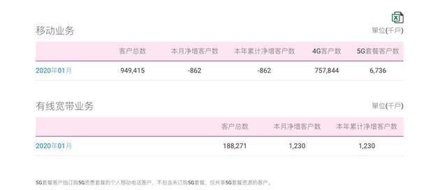 澳门内部资料和公开资料,数据整合设计执行_Device66.699