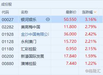 澳门六开奖结果2024开奖记录今晚直播,全面分析说明_Device74.87