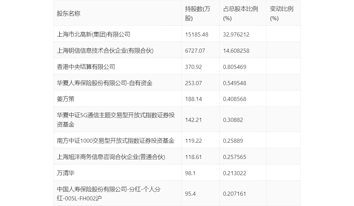 里冷暖 第44页