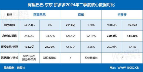 新澳门2024年正版免费公开,可靠研究解释定义_set85.363