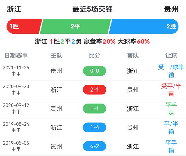 新澳门今晚开奖结果+开奖,适用策略设计_Superior19.32