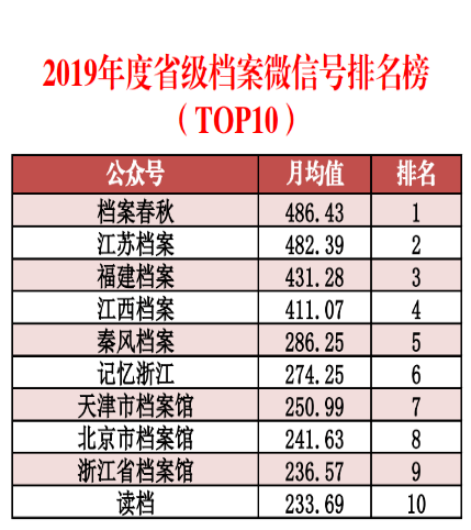 正版免费全年资料大全2020年,数据解析说明_HD48.32.12