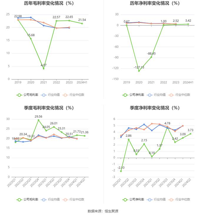 2024澳门六开彩开奖结果,现状分析说明_VIP49.587