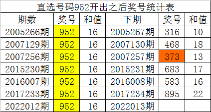 新澳门一码一肖一特一中2024高考,数据设计驱动执行_X96.327