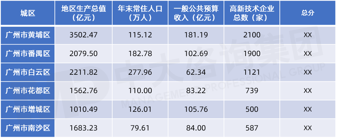 黄大仙三精准资料大全,全面实施数据策略_苹果款28.389