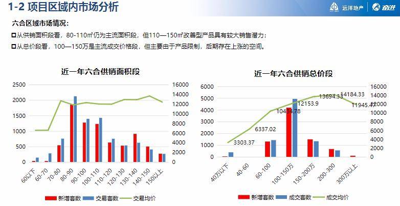 新澳精准资料免费大全,创造力策略实施推广_进阶版97.877