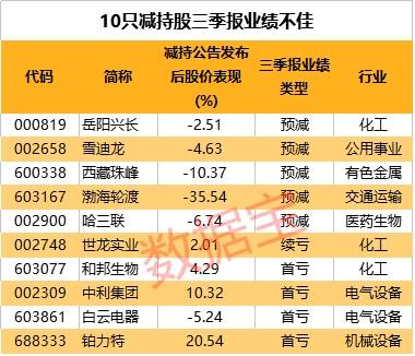 7777788888王中王中特,数据驱动执行方案_顶级款72.645