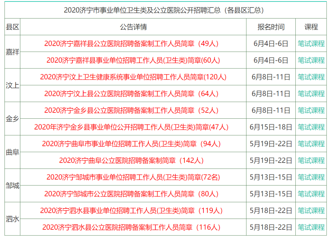 苦备尝 第38页