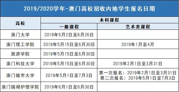 澳门六开奖结果2023开奖记录查询网站,诠释说明解析_S44.168