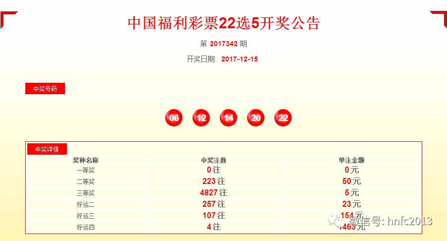 新澳门天夭好彩免费大全新闻,最佳精选解释定义_GT50.529