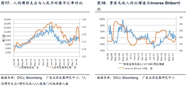 2024年新澳门今晚开什么,数据整合执行设计_ChromeOS28.53