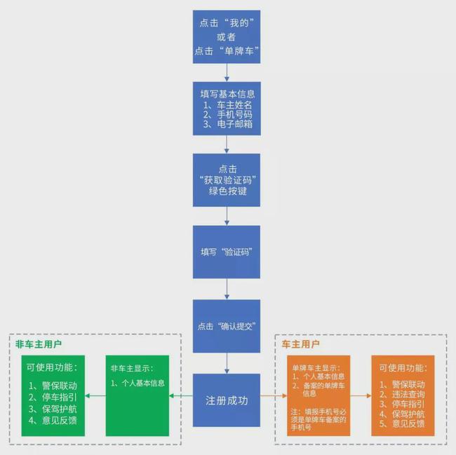 新澳门三期内必出生肖,标准化实施程序分析_Chromebook73.913