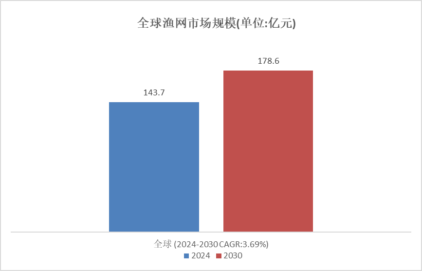 濠江论坛澳门资料2024,快速解答方案执行_精英款87.143