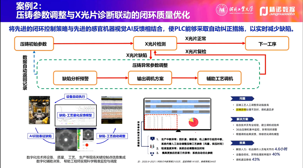 新澳天天开奖资料大全1052期,数据整合执行计划_iPad44.54