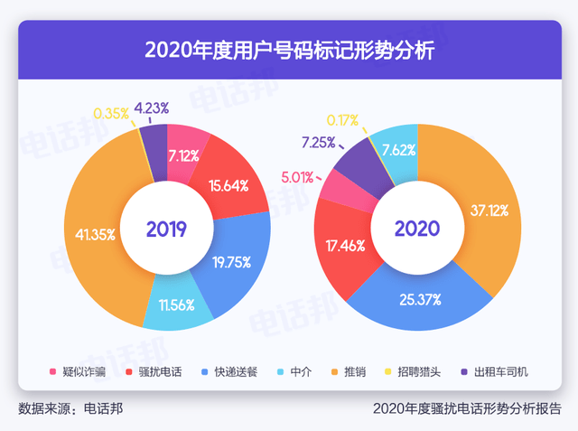 2o24澳门正版精准资料49马,可靠数据评估_Advanced78.440