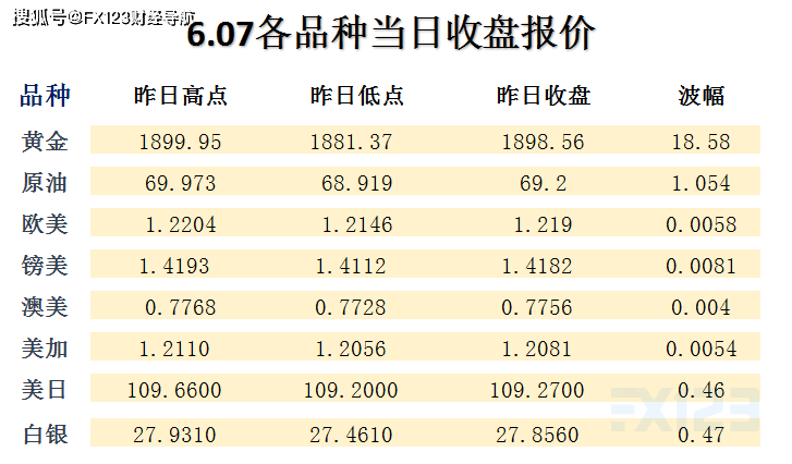 新澳2024年精准资料32期,最新正品解答落实_OP53.344