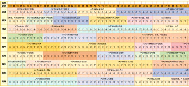 管家婆内部资料免费大全,广泛方法解析说明_苹果版39.81