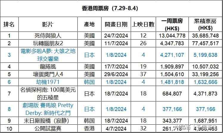 言系统里 第38页