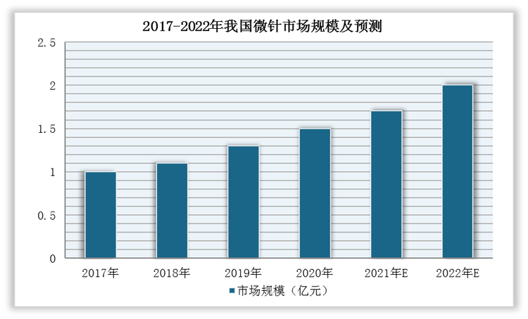 2024新澳最精准资料222期,完整的执行系统评估_标准版38.759