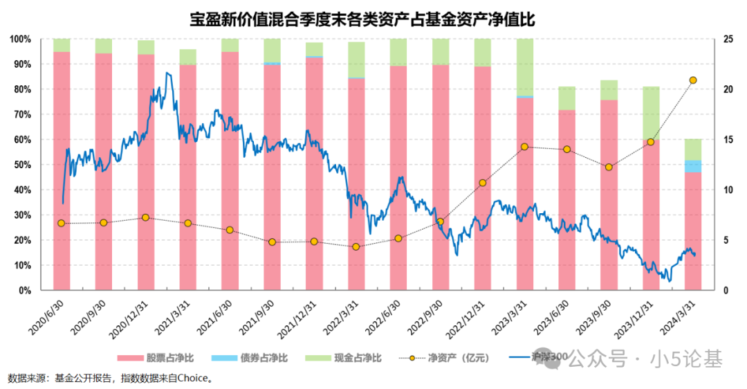 7777788888新澳门开奖2023年,深入分析定义策略_watchOS23.527