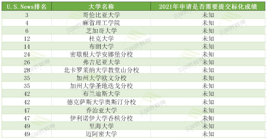 香港今晚开特马+开奖结果66期,实践经验解释定义_微型版98.175