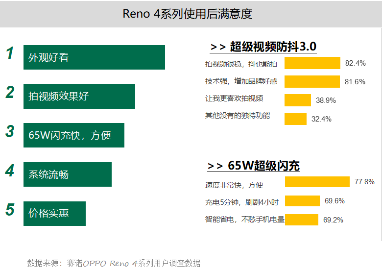 admin 第38页