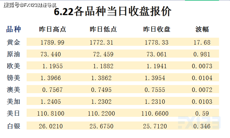 盛也好 第41页