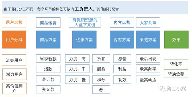 新粤门六舍彩资料正版,实地评估解析数据_Superior95.973