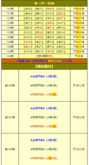 2024年澳门管家婆三肖100%,准确资料解释落实_轻量版91.84