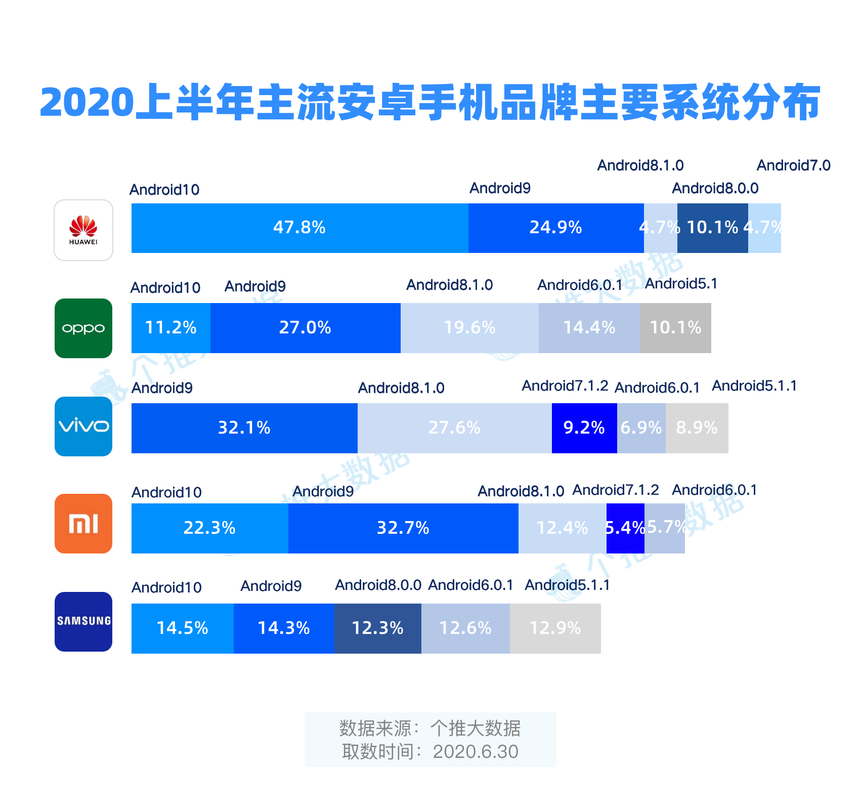 新澳门全年免费料,实地数据验证实施_Android256.184