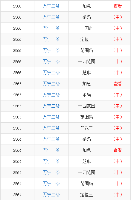 7777788888王中王开奖十记录网,时代资料解析_Z55.526