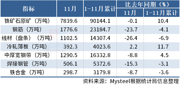 2024香港正版资料免费大全精准,统计解答解析说明_PT75.674