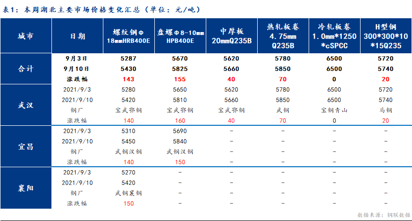 澳门三肖三码精准100%黄大仙,全面执行数据计划_影像版83.636