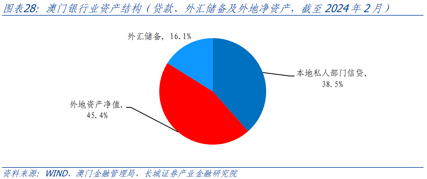 路人就 第38页