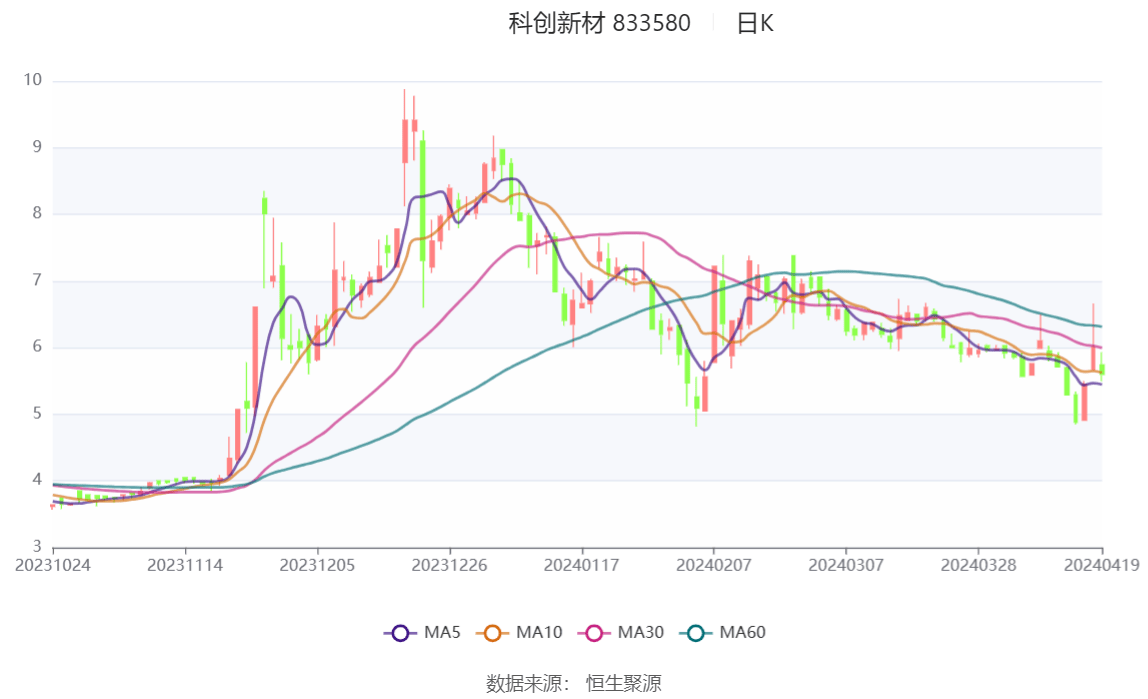 2024香港历史开奖记录,实地说明解析_Executive44.439