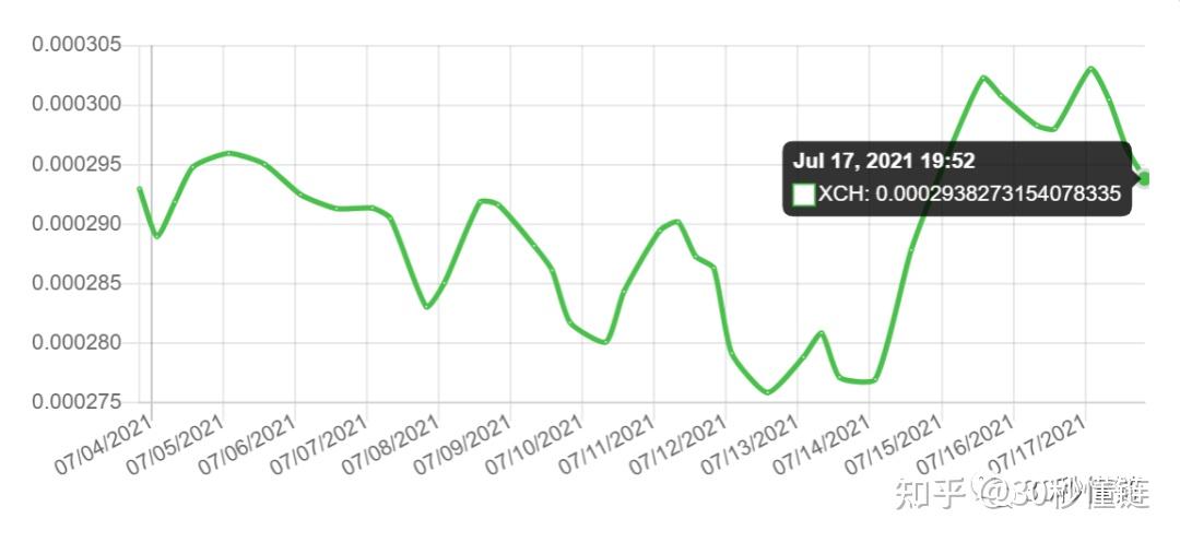 最准一肖一码100%免费,实地验证数据分析_Phablet46.307