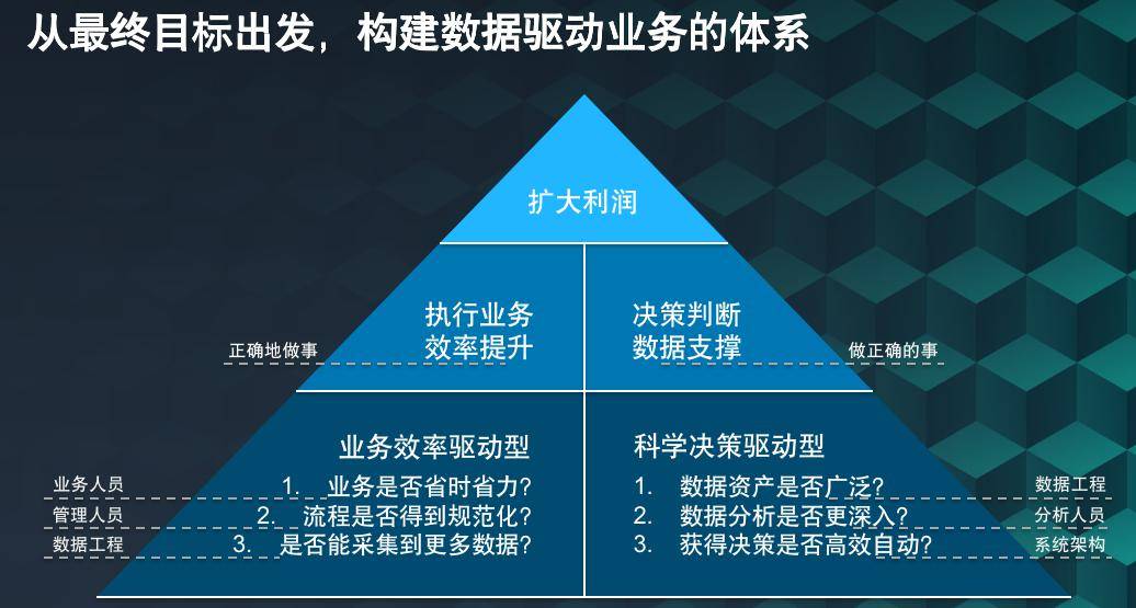 澳门一肖—码精准100王中王,合理化决策实施评审_tool99.368