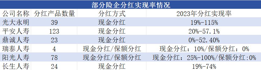 王中王100%免费资料大全,快速响应计划分析_HDR版81.793