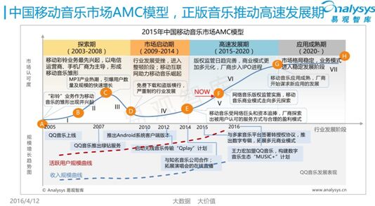 新澳天天开奖资料大全旅游团,数据整合执行设计_3D74.534